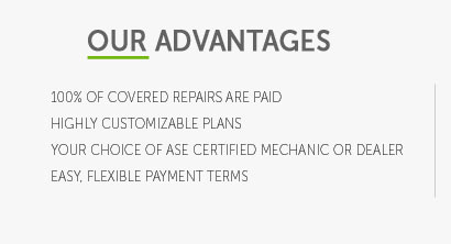 car inspection costs